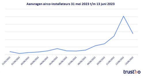 837662d1121243ca9c29762695eb4f79