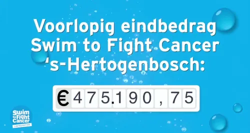 75a48ea1 f2ed 4827 a2cd db51828de76d