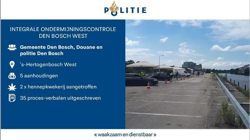 politie