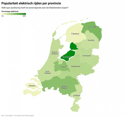 qyc0q populariteit elektrisch rijden per provincie
