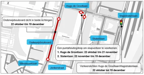 weergave proeven en afsluiting verkeer onderwijsboulevard