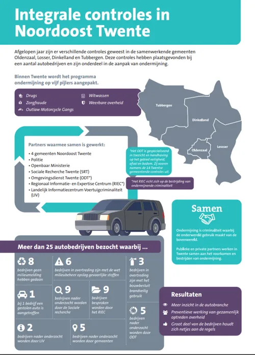 schermafdruk 2020 07 08 102321 735x1024