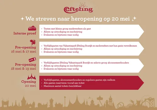 eftelinginfo