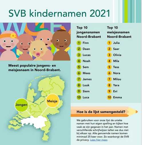kindernamen1