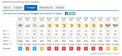 zomer15