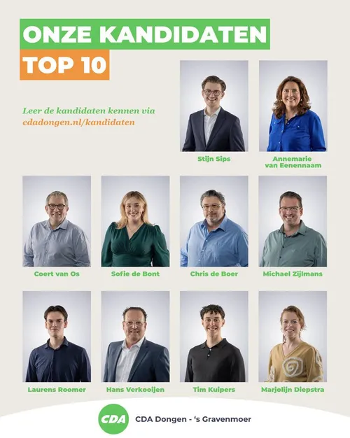 cdakandidaten2
