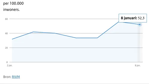 screenshot 2021 01 09 at 112907