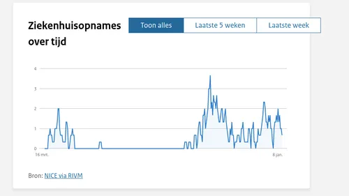 screenshot 2021 01 09 at 113526