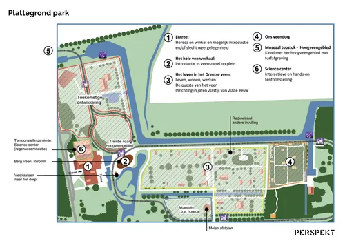 veenpark plattegrond vernieuwing