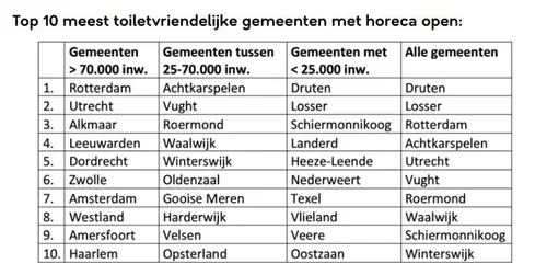 126816858 2872068419783638 6244879923915146329 n