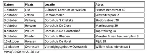 informatieavonden glasvezel buitenaf