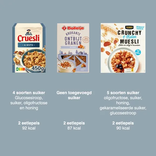 saars content eetewissel 001 1