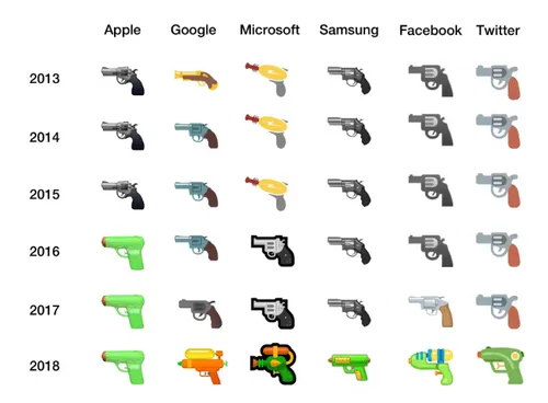 screenshot 2024 07 24 073954