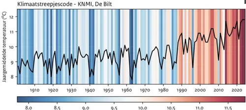 screenshot 2024 12 30 090538