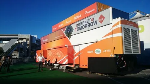<em>De Freescale IoT truck waar de  SPIN remote werd tentoongesteld<\/em>