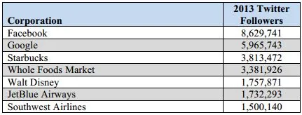 2013-twitter-500.jpg