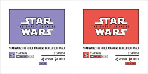 Star Wars: you hate it or you love it.