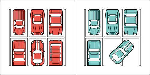 Kun je goed of slecht inparkeren?