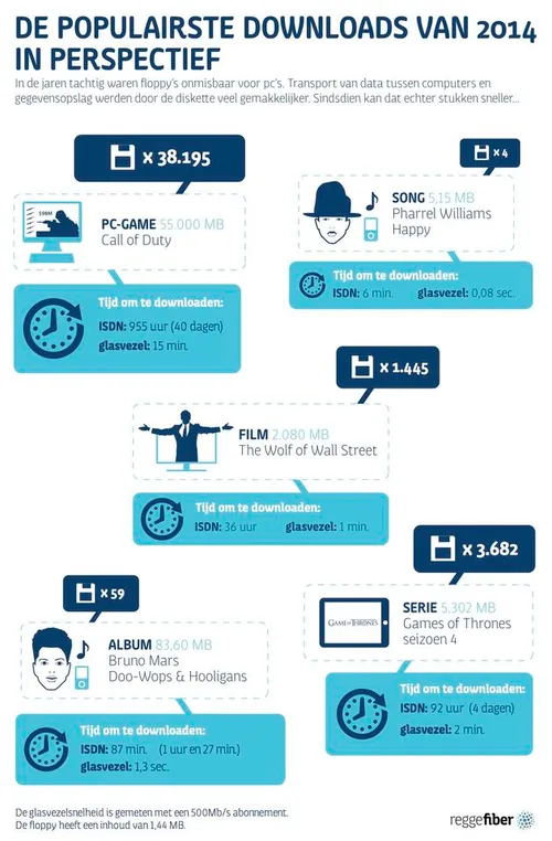 630x960_floppytijdperk_DEF[1]