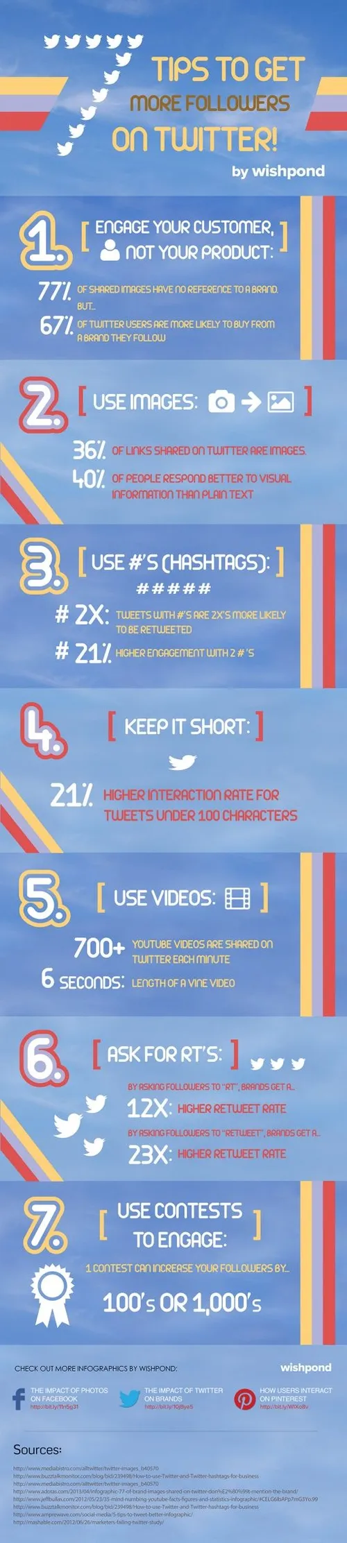 7-twitter-tips.jpg