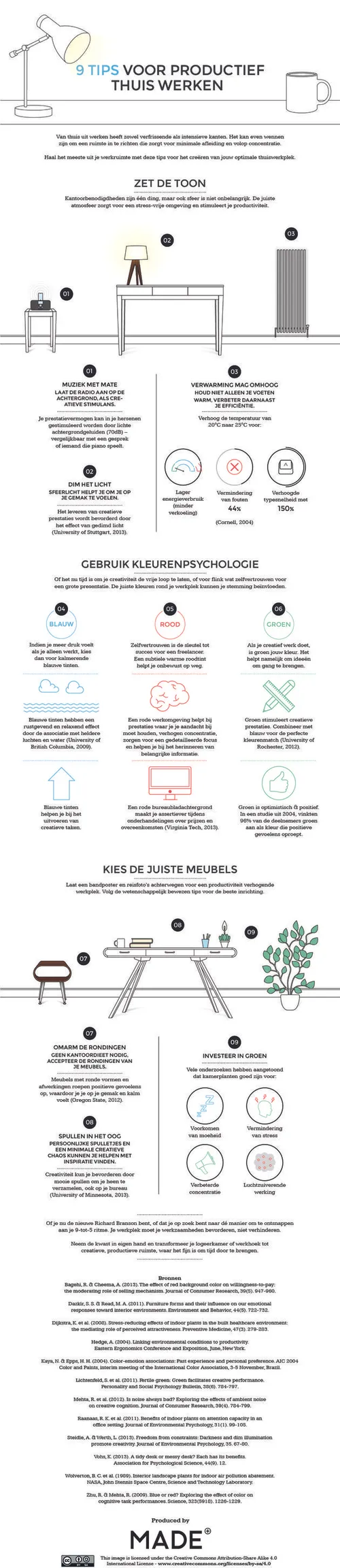 9 manieren thuis werken