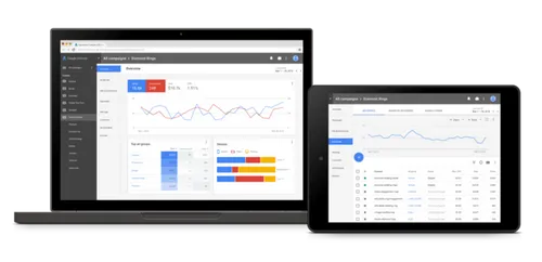<em>Eerste preview Adwords<\/em>