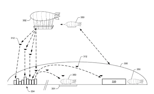 Het idee schematisch weergegeven.