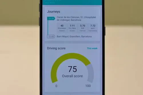 En zie ook je verbruik