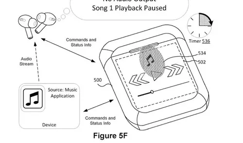 Apple`s mini multimedia speler (Bron: <a href=\