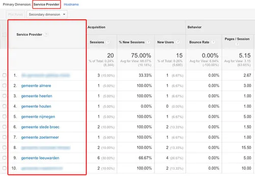 B2B-online-marketing-3