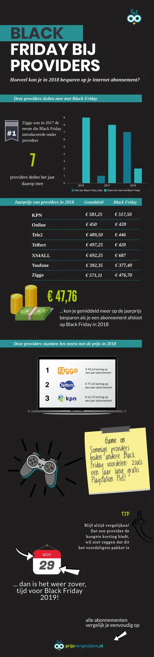<i>Black Friday bij Providers.</i>