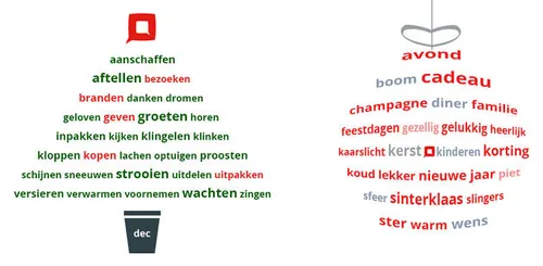 blinker-kerstboom-bal