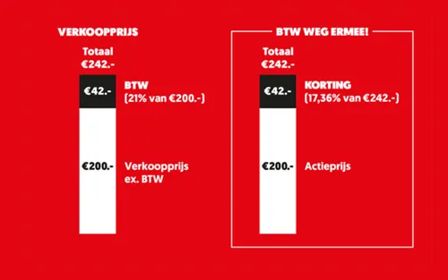 <i>BTW Weg ermee rekenvoorbeeld.</i>