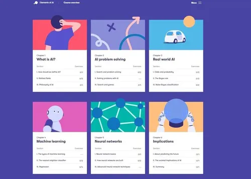 cadeau van finland elements of ai