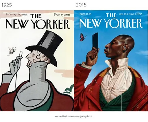 evolutie van tijdschriften new yorker
