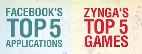facebook-vs-zynga-the-ultimate-showdown-.jpg