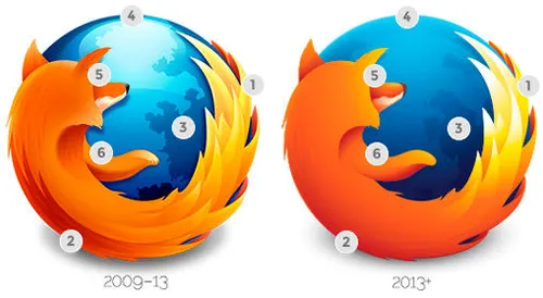 firefox-correctie.jpg