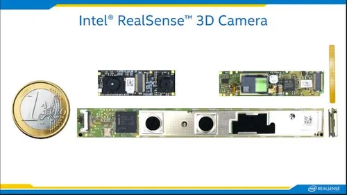 De camera heeft ongeveer de dikte van een \u20ac