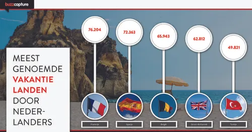frankrijk-bestemmingen