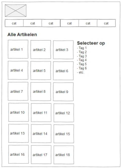 Gerk_Mulder_IA_contentintegratie_10