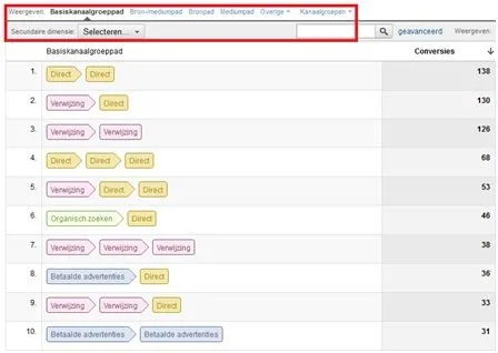 google-analytics-multi-channel-funnels4.jpg
