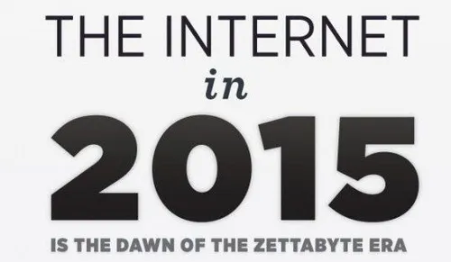 hoe-groot-is-het-internet-in-2015-infogr.jpg