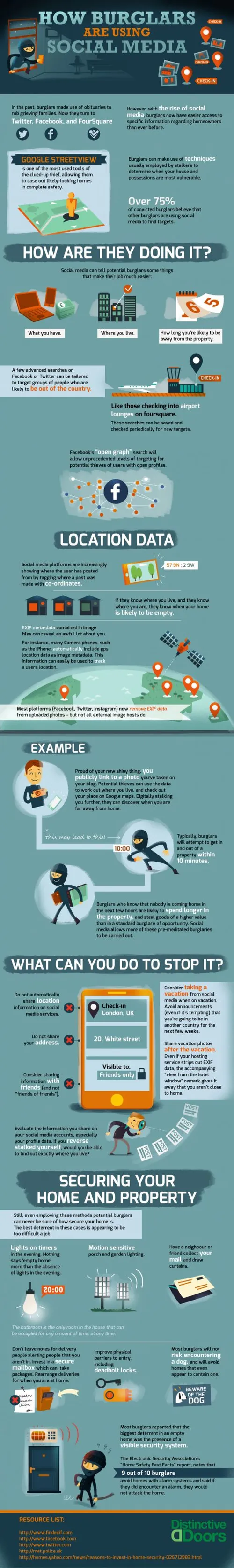 how-burglars-are-using-social-media.jpg