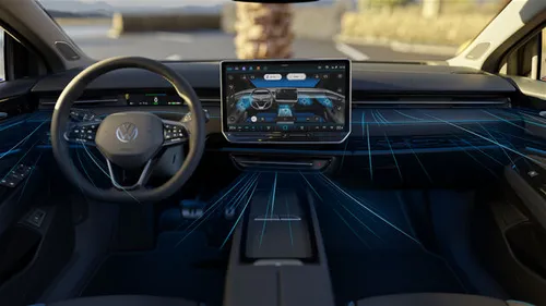 Het dashboard met een aantal innovaties