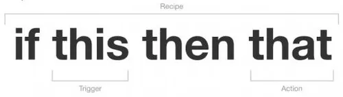 ifttt-recept.jpg