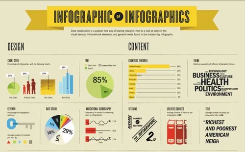 infographic-over-infographics.jpg