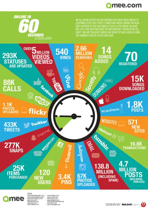 infographic-resized1