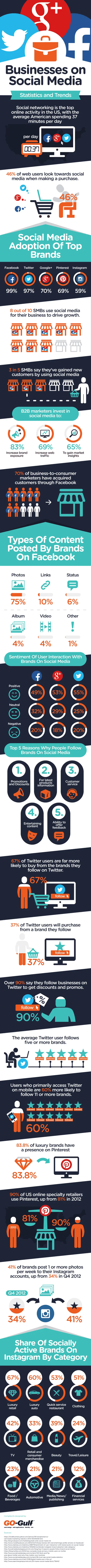 Bron:&nbsp;<a href=\