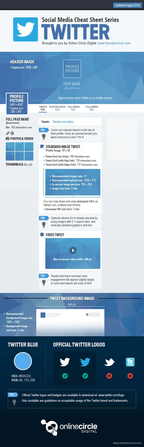infographics socialmediacheatsheets twitter