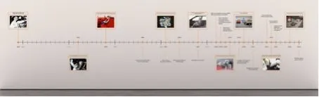 innovatie Volvo 60 jaar